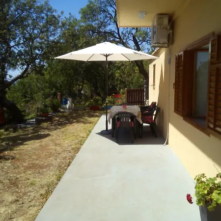 Prázdninový dům House Nikolina Tribanj-Kruscica